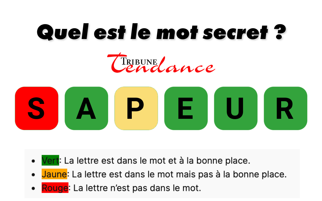Seuls les esprits agiles résolvent ce mystère de 6 lettres en moins de 2 minutes 1 Seuls les esprits agiles résolvent ce mystère de 6 lettres en moins de 2 minutes game virale image paveur 3 Seuls les esprits agiles résolvent ce mystère de 6 lettres en moins de 2 minutes