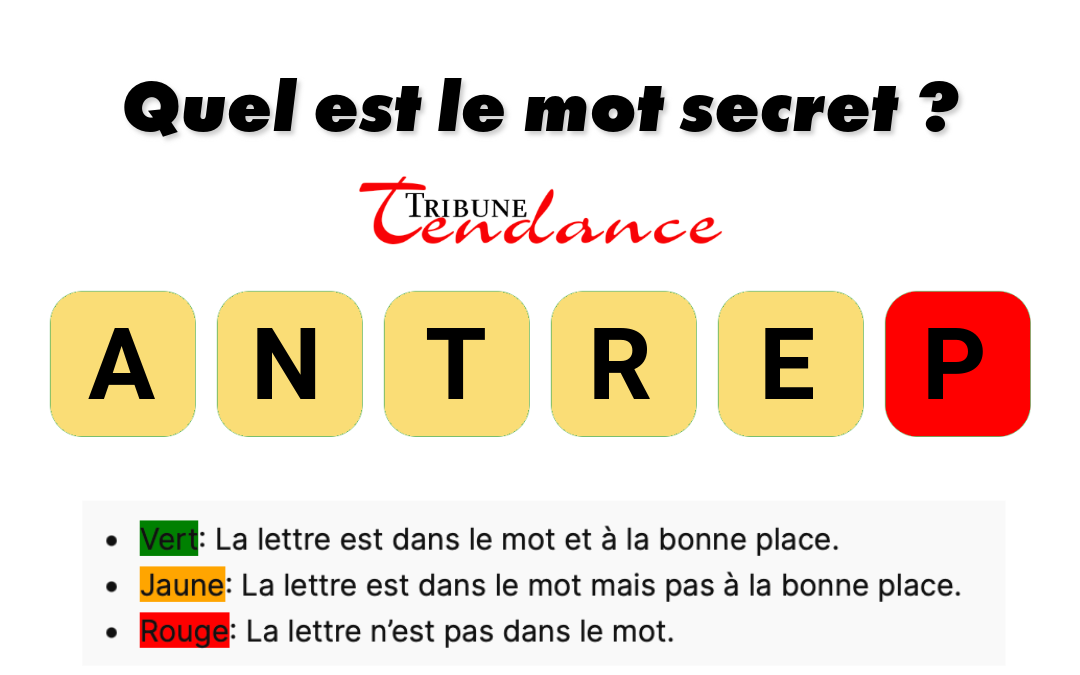 Seuls les esprits agiles résolvent ce mystère de 6 lettres en moins de 2 minutes 1 Seuls les esprits agiles résolvent ce mystère de 6 lettres en moins de 2 minutes game virale image rasent 1 Seuls les esprits agiles résolvent ce mystère de 6 lettres en moins de 2 minutes