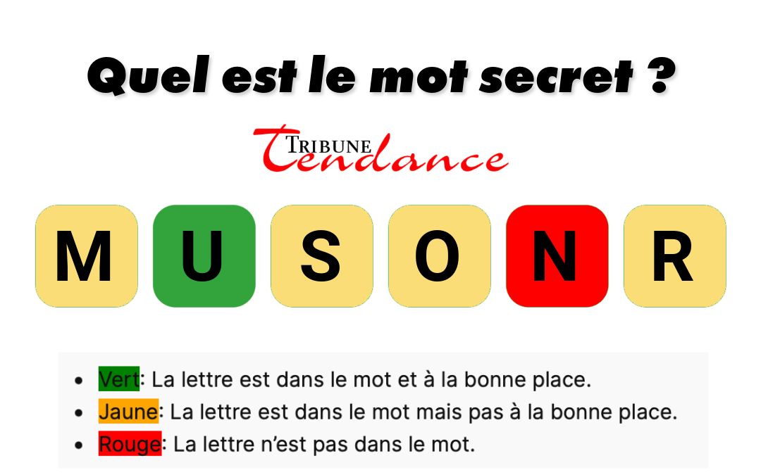 Seuls les esprits agiles résolvent ce mystère de 6 lettres en 120 secondes 1 Seuls les esprits agiles résolvent ce mystère de 6 lettres en 120 secondes game virale image surmoi 7 Seuls les esprits agiles résolvent ce mystère de 6 lettres en 120 secondes