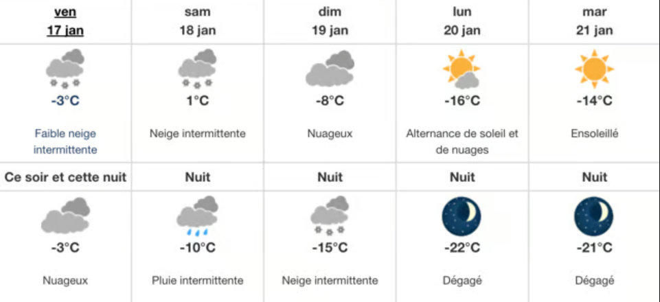 Capture decran 2025 01 19 100116 Un épisode neigeux suivi d’un froid glacial en approche pour les Québécois