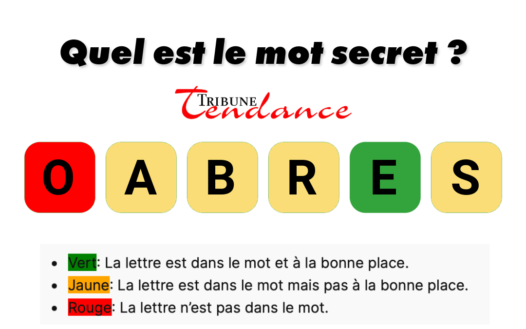 Un défi de 6 lettres pour stimuler l'esprit! 1 Un défi de 6 lettres pour stimuler l'esprit! game virale image blaser 4 Un défi de 6 lettres pour stimuler l'esprit!