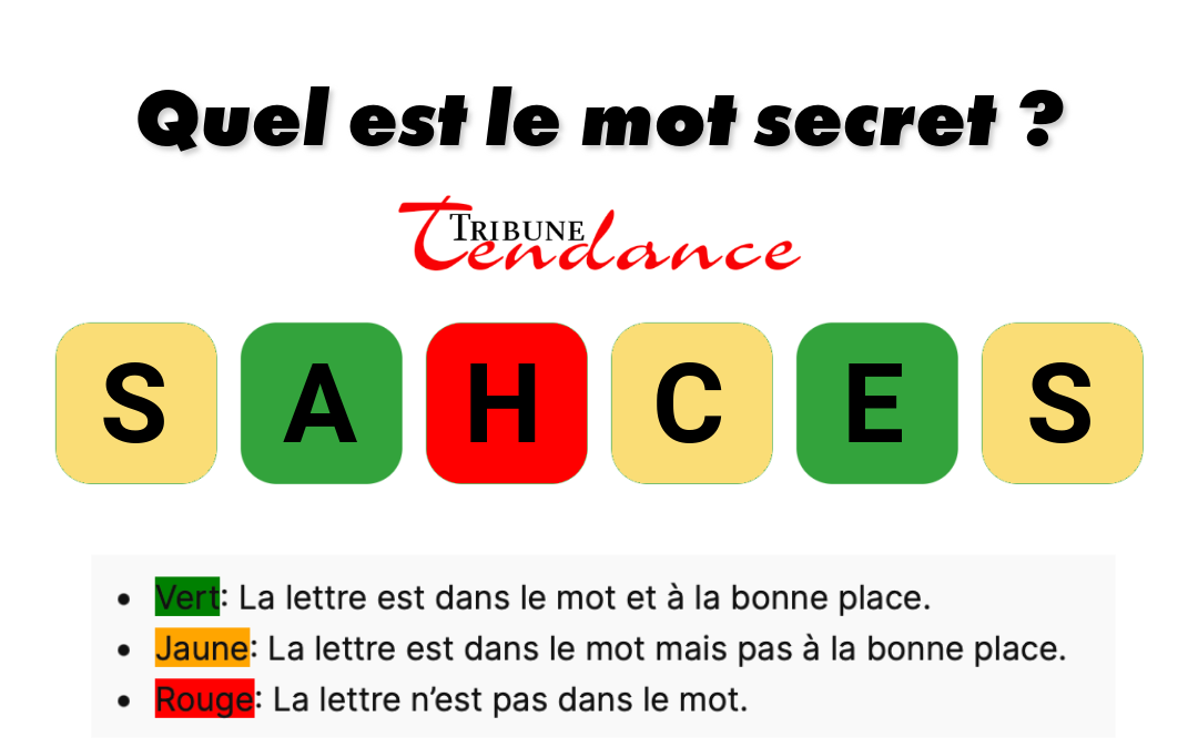 Déchiffrez ce mot de 6 lettres pour stimuler votre esprit! 1 Déchiffrez ce mot de 6 lettres pour stimuler votre esprit! game virale image causes 3 Déchiffrez ce mot de 6 lettres pour stimuler votre esprit!