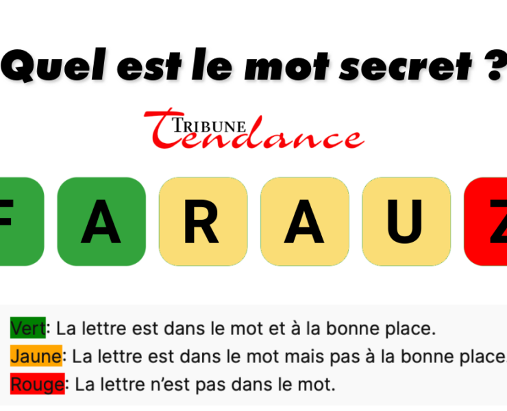 game virale image faudra 3 Seuls les esprits agiles résolvent ce mystère de 6 lettres en 120 secondes