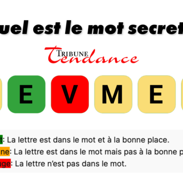 game virale image mestre 4 Seuls les esprits agiles résolvent ce mystère de 6 lettres en 120 secondes