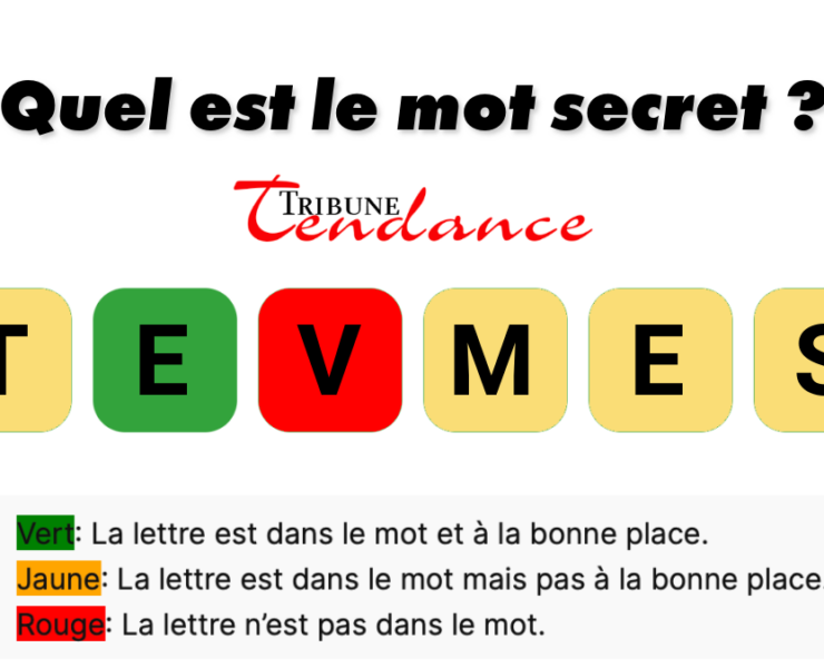 game virale image mestre 4 Seuls les esprits agiles résolvent ce mystère de 6 lettres en 120 secondes