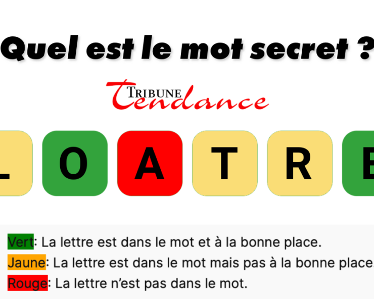 game virale image rotule 3 Seuls les esprits agiles résolvent ce mystère de 6 lettres en 120 secondes