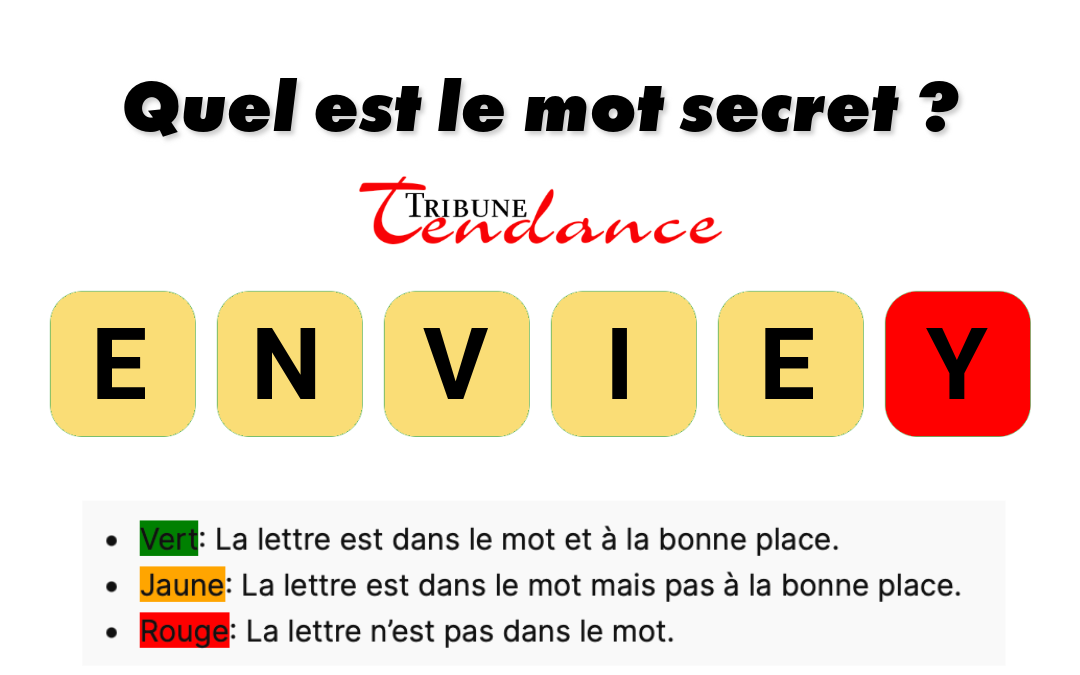 Seuls les esprits agiles résolvent ce mystère de 6 lettres en moins de 2 minutes 1 Seuls les esprits agiles résolvent ce mystère de 6 lettres en moins de 2 minutes game virale image vernie 3 Seuls les esprits agiles résolvent ce mystère de 6 lettres en moins de 2 minutes