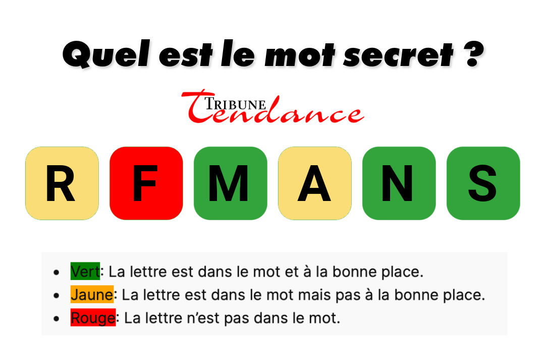 Déchiffrez ce mot de 6 lettres pour stimuler votre esprit! 1 Déchiffrez ce mot de 6 lettres pour stimuler votre esprit! game virale image armons 4 Déchiffrez ce mot de 6 lettres pour stimuler votre esprit!