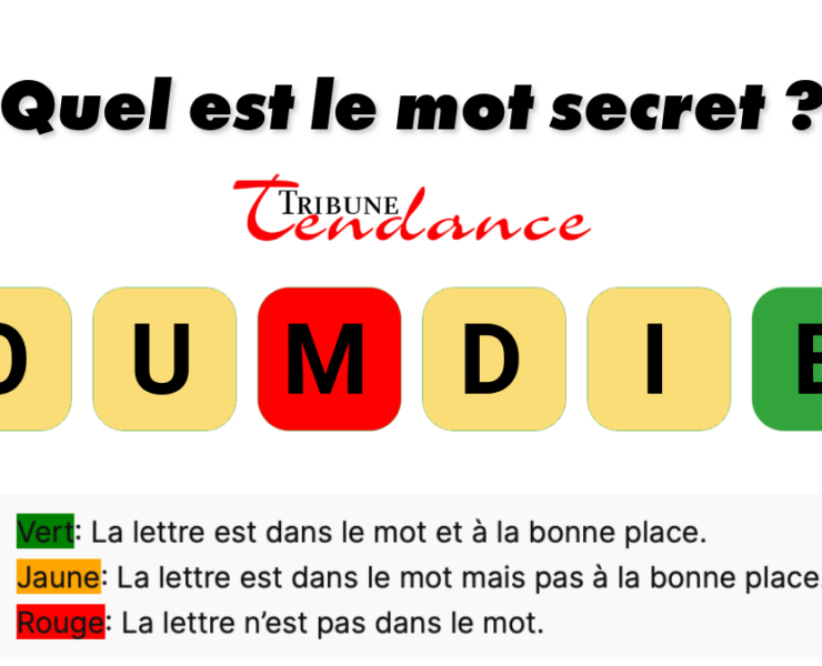 game virale image iodure 7 Déchiffrez ce mot de 6 lettres pour stimuler votre esprit!