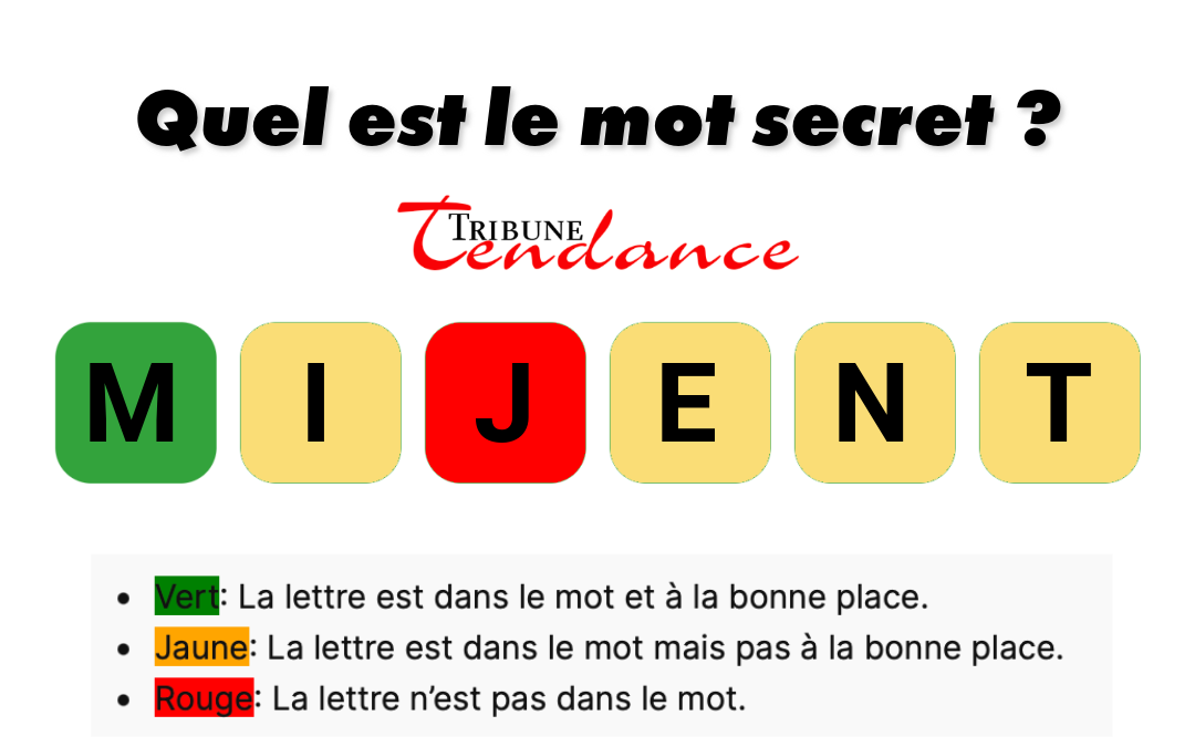Déchiffrez ce mot de 6 lettres pour stimuler votre esprit! 1 Déchiffrez ce mot de 6 lettres pour stimuler votre esprit! game virale image mentis 7 Déchiffrez ce mot de 6 lettres pour stimuler votre esprit!