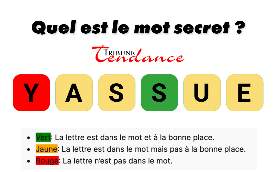 Déchiffrez ce mot de 6 lettres pour stimuler votre esprit! 1 Déchiffrez ce mot de 6 lettres pour stimuler votre esprit! game virale image amuses 6 Déchiffrez ce mot de 6 lettres pour stimuler votre esprit!