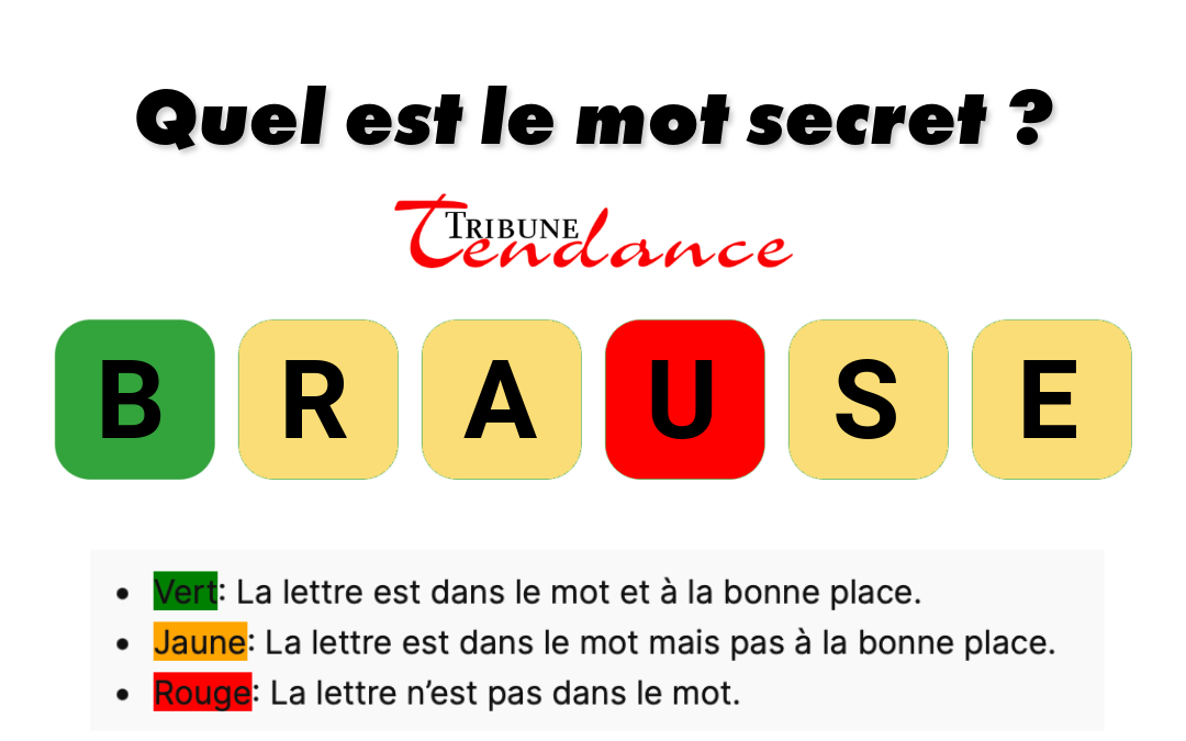 Déchiffrez ce mot de 6 lettres pour stimuler votre esprit! 1 Déchiffrez ce mot de 6 lettres pour stimuler votre esprit! game virale image baiser 12 Déchiffrez ce mot de 6 lettres pour stimuler votre esprit!