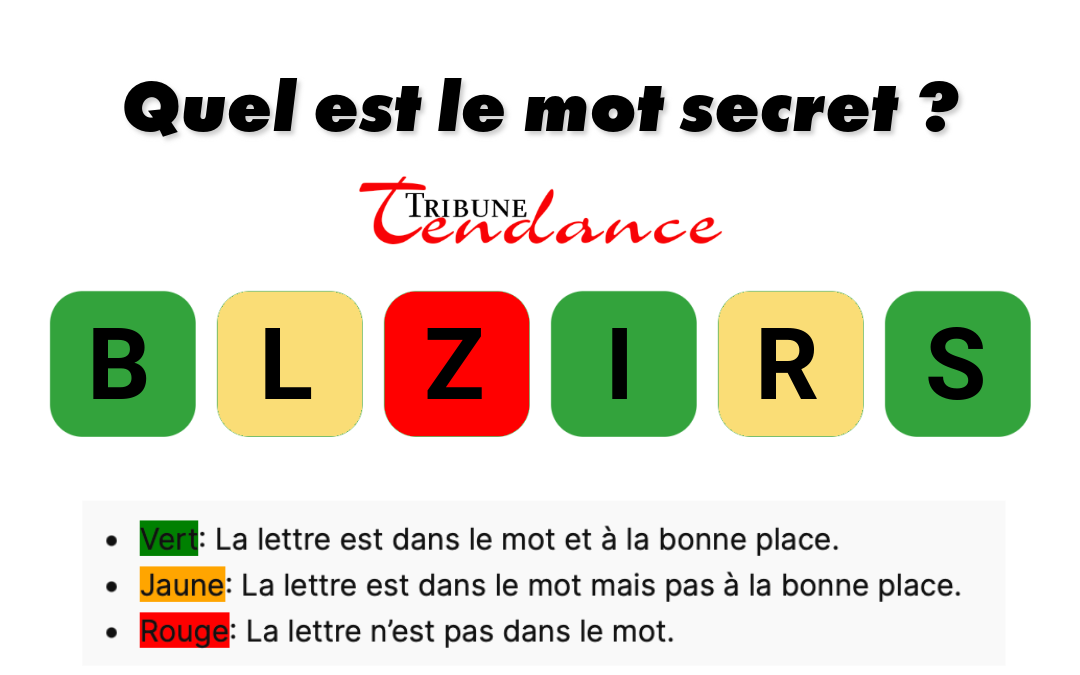 Déchiffrez ce mot de 6 lettres pour stimuler votre esprit! 1 Déchiffrez ce mot de 6 lettres pour stimuler votre esprit! game virale image barils 8 Déchiffrez ce mot de 6 lettres pour stimuler votre esprit!