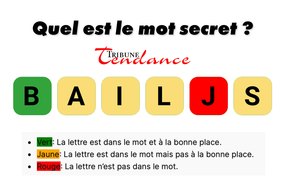 Déchiffrez ce mot de 6 lettres pour stimuler votre esprit! 1 Déchiffrez ce mot de 6 lettres pour stimuler votre esprit! game virale image blaise 1 Déchiffrez ce mot de 6 lettres pour stimuler votre esprit!