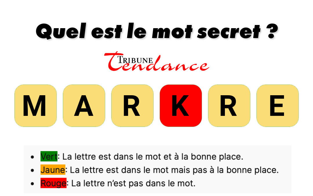 Déchiffrez ce mot de 6 lettres pour stimuler votre esprit! 1 Déchiffrez ce mot de 6 lettres pour stimuler votre esprit! game virale image bramer 7 Déchiffrez ce mot de 6 lettres pour stimuler votre esprit!