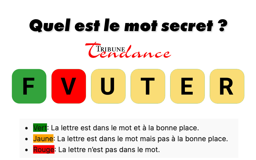 Déchiffrez ce mot de 6 lettres pour stimuler votre esprit! 1 Déchiffrez ce mot de 6 lettres pour stimuler votre esprit! game virale image fureta 7 Déchiffrez ce mot de 6 lettres pour stimuler votre esprit!