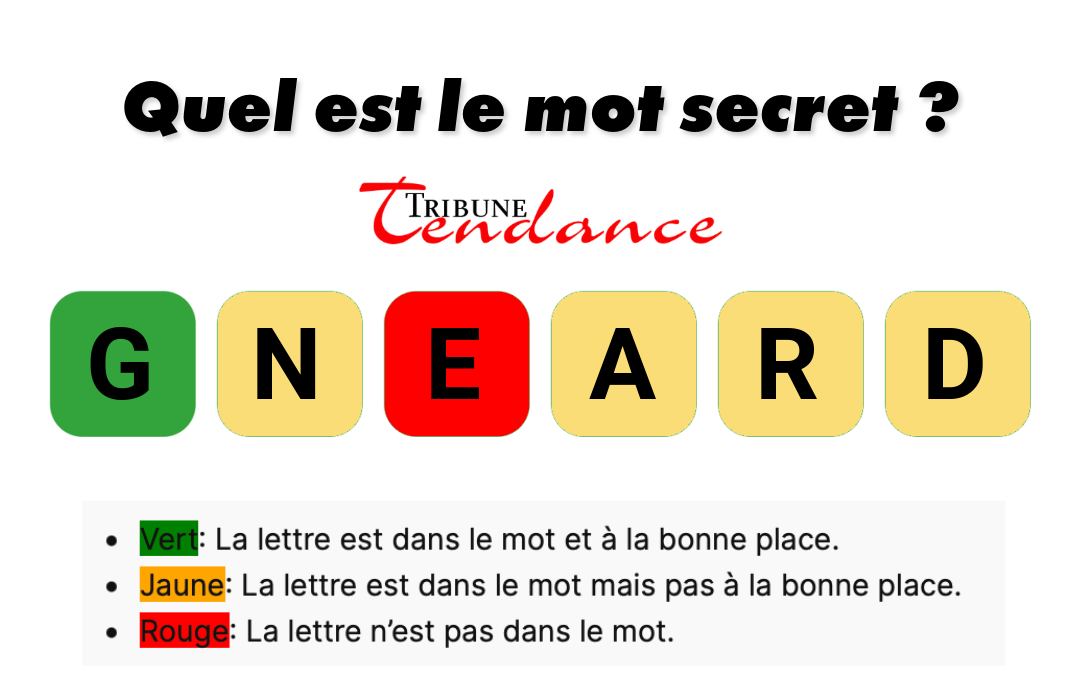 Seuls les esprits agiles résolvent ce mystère de 6 lettres en 120 secondes 1 Seuls les esprits agiles résolvent ce mystère de 6 lettres en 120 secondes game virale image grandi Seuls les esprits agiles résolvent ce mystère de 6 lettres en 120 secondes