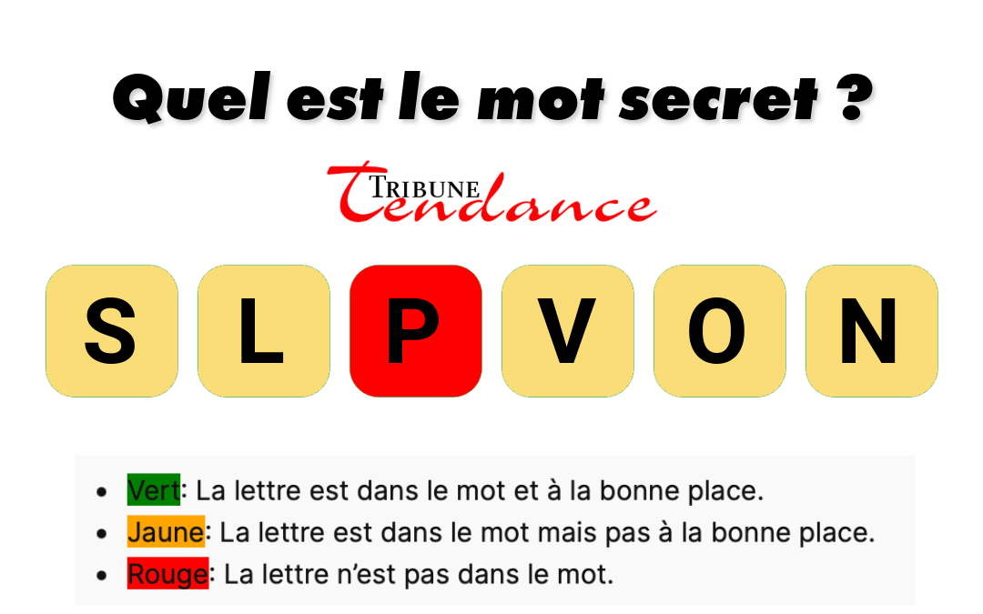 Déchiffrez ce mot de 6 lettres pour stimuler votre esprit! 1 Déchiffrez ce mot de 6 lettres pour stimuler votre esprit! game virale image lavons 1 Déchiffrez ce mot de 6 lettres pour stimuler votre esprit!