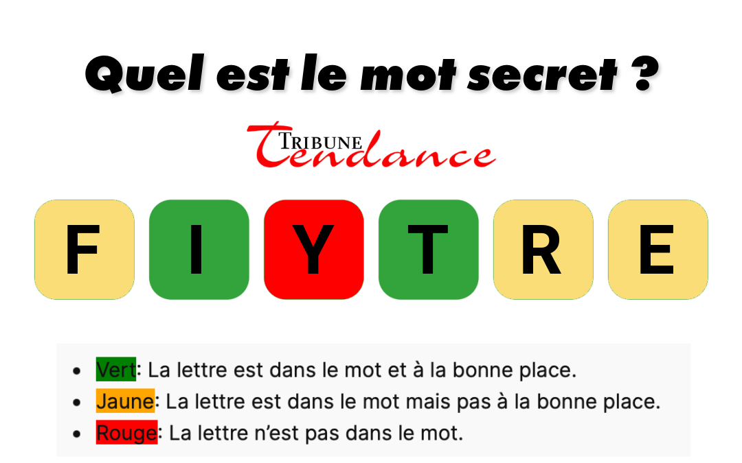 Déchiffrez ce mot de 6 lettres pour stimuler votre esprit! 1 Déchiffrez ce mot de 6 lettres pour stimuler votre esprit! game virale image lifter 7 Déchiffrez ce mot de 6 lettres pour stimuler votre esprit!