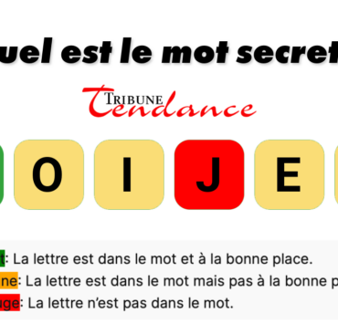 game virale image mitose 8 Déchiffrez ce mot de 6 lettres pour stimuler votre esprit!