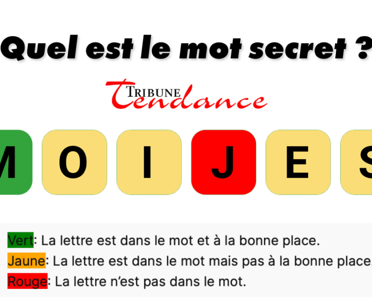 game virale image mitose 8 Déchiffrez ce mot de 6 lettres pour stimuler votre esprit!