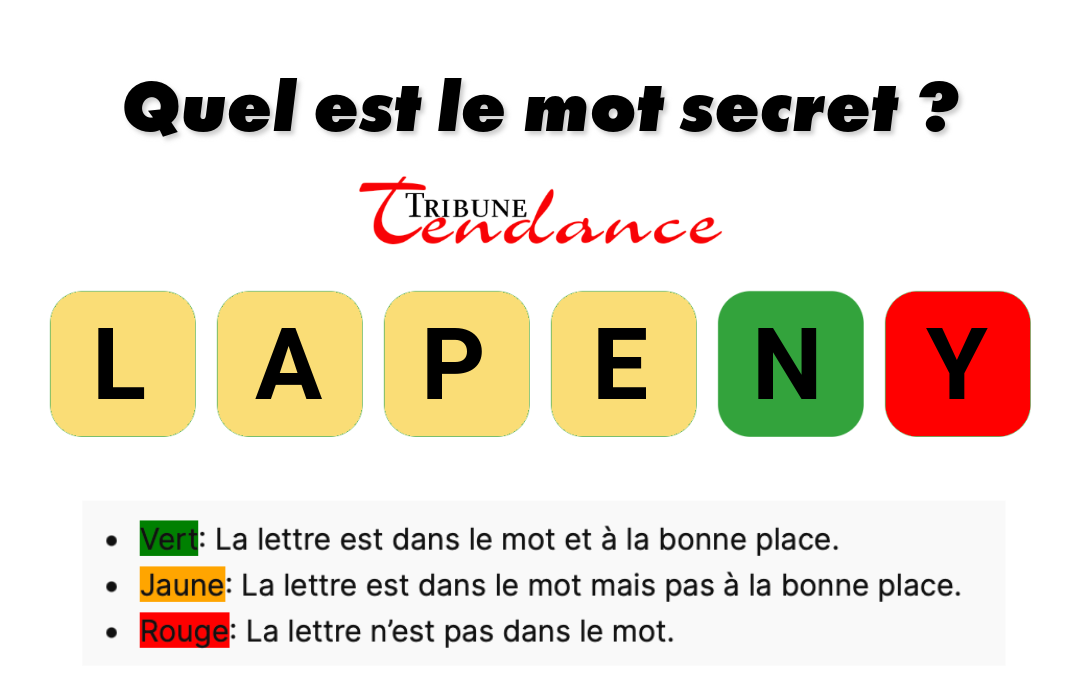 Déchiffrez ce mot de 6 lettres pour stimuler votre esprit! 1 Déchiffrez ce mot de 6 lettres pour stimuler votre esprit! game virale image pelant 1 Déchiffrez ce mot de 6 lettres pour stimuler votre esprit!