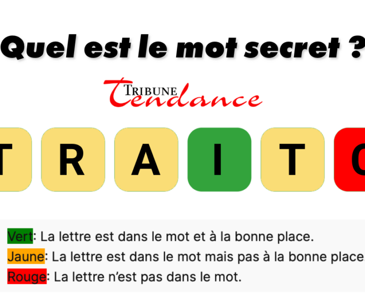 game virale image ratite 5 Déchiffrez ce mot de 6 lettres pour stimuler votre esprit!