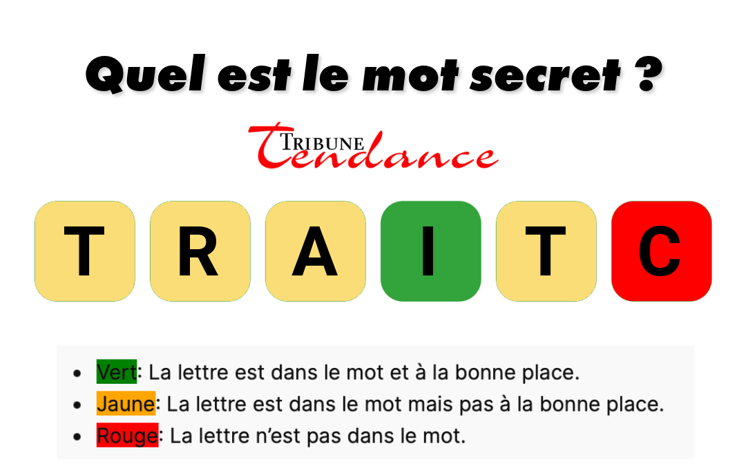 Déchiffrez ce mot de 6 lettres pour stimuler votre esprit! 1 Déchiffrez ce mot de 6 lettres pour stimuler votre esprit! game virale image ratite 5 Déchiffrez ce mot de 6 lettres pour stimuler votre esprit!