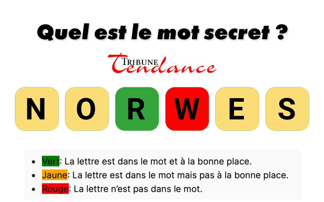 Déchiffrez ce mot de 6 lettres pour stimuler votre esprit! 1 Déchiffrez ce mot de 6 lettres pour stimuler votre esprit! game virale image sermon 2 Déchiffrez ce mot de 6 lettres pour stimuler votre esprit!