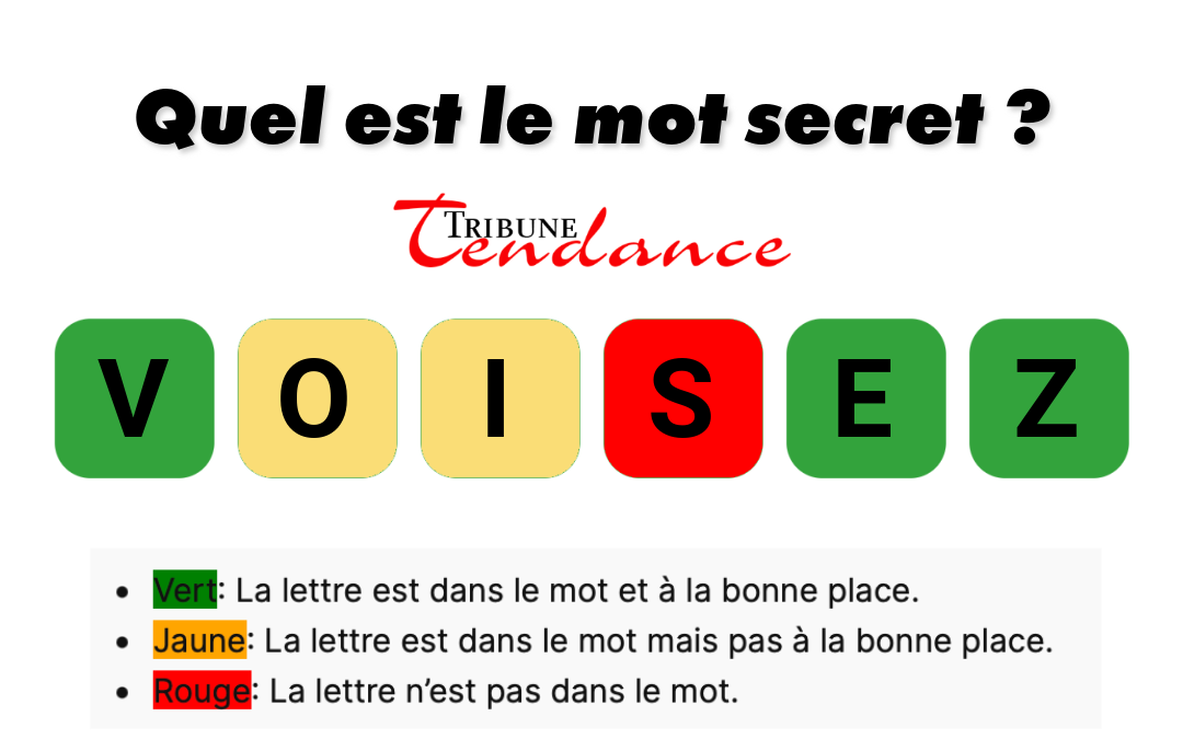 Déchiffrez ce mot de 6 lettres pour stimuler votre esprit! 1 Déchiffrez ce mot de 6 lettres pour stimuler votre esprit! game virale image violez 1 Déchiffrez ce mot de 6 lettres pour stimuler votre esprit!