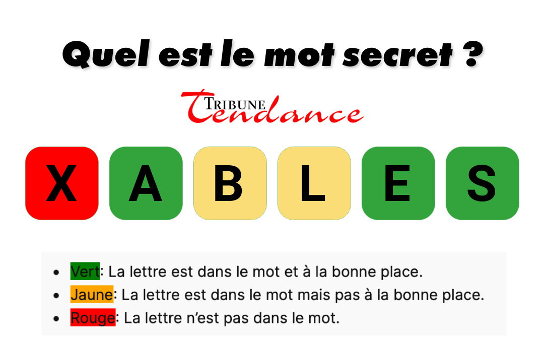 Déchiffrez ce mot de 6 lettres pour stimuler votre esprit! 1 Déchiffrez ce mot de 6 lettres pour stimuler votre esprit! game virale image baltes 1 Déchiffrez ce mot de 6 lettres pour stimuler votre esprit!