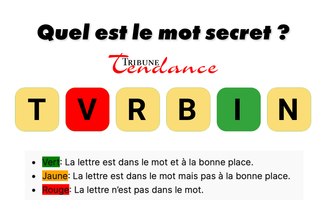 Déchiffrez ce mot de 6 lettres pour stimuler votre esprit! 1 Déchiffrez ce mot de 6 lettres pour stimuler votre esprit! game virale image brunit 1 Déchiffrez ce mot de 6 lettres pour stimuler votre esprit!