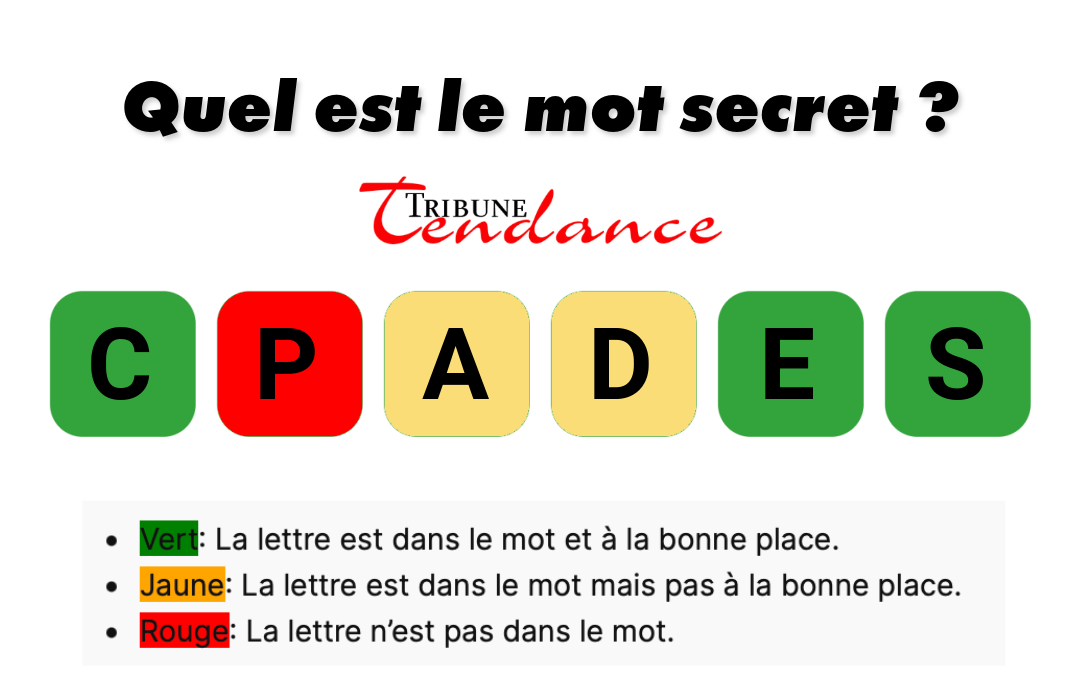 Déchiffrez ce mot de 6 lettres pour stimuler votre esprit! 1 Déchiffrez ce mot de 6 lettres pour stimuler votre esprit! game virale image cadres 7 Déchiffrez ce mot de 6 lettres pour stimuler votre esprit!