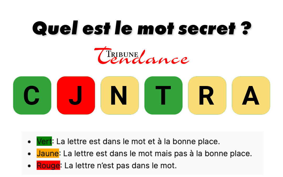 Déchiffrez ce mot de 6 lettres pour stimuler votre esprit! 1 Déchiffrez ce mot de 6 lettres pour stimuler votre esprit! game virale image carton 7 Déchiffrez ce mot de 6 lettres pour stimuler votre esprit!