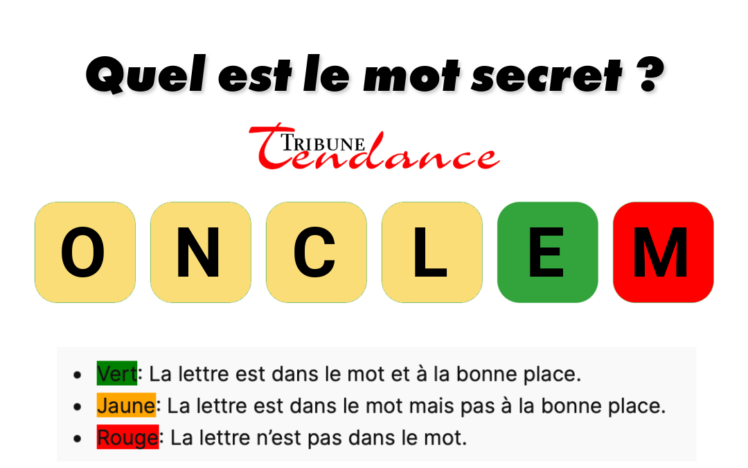 Déchiffrez ce mot de 6 lettres pour stimuler votre esprit! 1 Déchiffrez ce mot de 6 lettres pour stimuler votre esprit! game virale image clones 2 Déchiffrez ce mot de 6 lettres pour stimuler votre esprit!