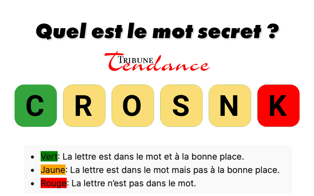 Déchiffrez ce mot de 6 lettres pour stimuler votre esprit! 1 Déchiffrez ce mot de 6 lettres pour stimuler votre esprit! game virale image cornes 5 Déchiffrez ce mot de 6 lettres pour stimuler votre esprit!