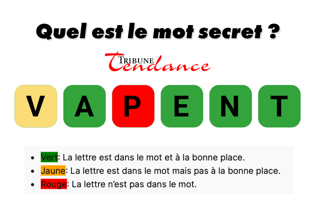 Déchiffrez ce mot de 6 lettres pour stimuler votre esprit! 1 Déchiffrez ce mot de 6 lettres pour stimuler votre esprit! game virale image lavent 8 Déchiffrez ce mot de 6 lettres pour stimuler votre esprit!