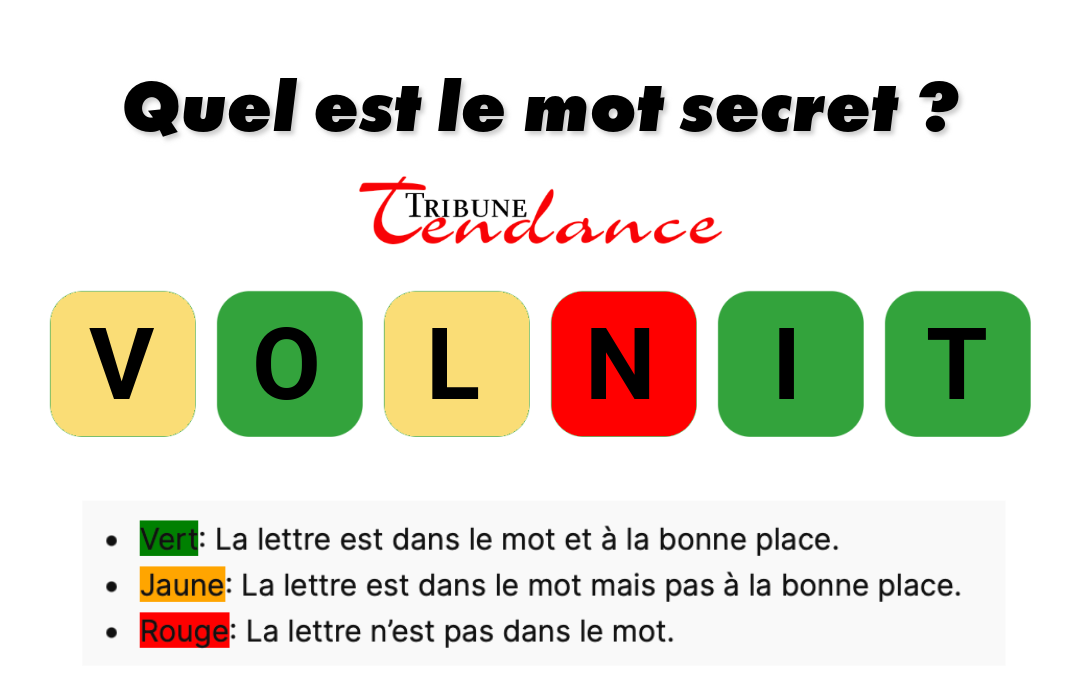 Déchiffrez ce mot de 6 lettres pour stimuler votre esprit! 1 Déchiffrez ce mot de 6 lettres pour stimuler votre esprit! game virale image lovait 15 Déchiffrez ce mot de 6 lettres pour stimuler votre esprit!