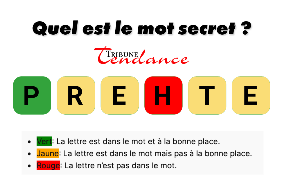 Déchiffrez ce mot de 6 lettres pour stimuler votre esprit! 1 Déchiffrez ce mot de 6 lettres pour stimuler votre esprit! game virale image pertes 5 Déchiffrez ce mot de 6 lettres pour stimuler votre esprit!