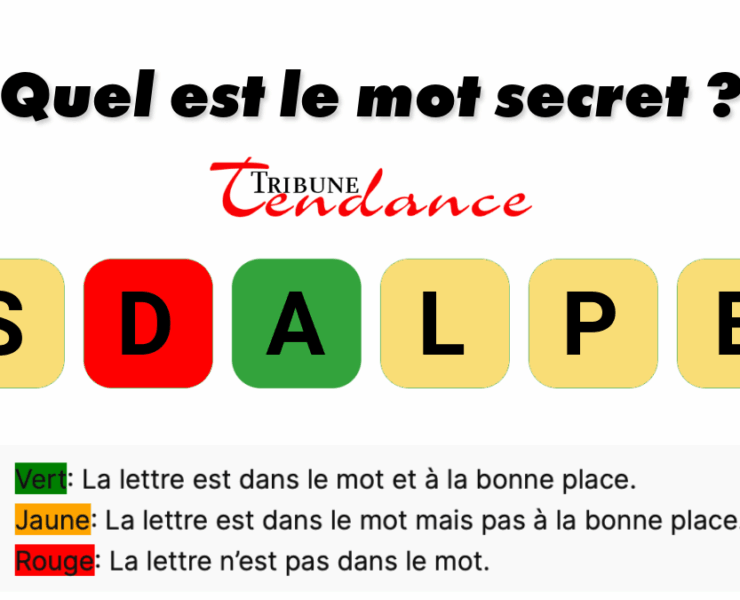 game virale image places 1 Déchiffrez ce mot de 6 lettres pour stimuler votre esprit!