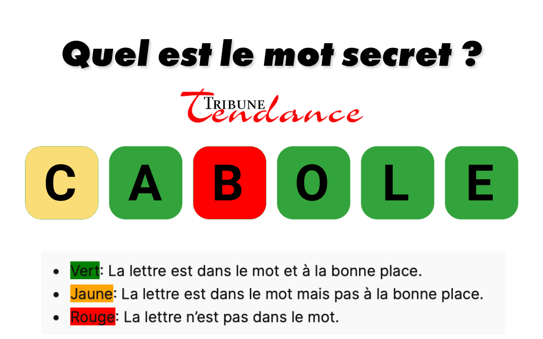 Déchiffrez ce mot de 6 lettres pour stimuler votre esprit! 1 Déchiffrez ce mot de 6 lettres pour stimuler votre esprit! game virale image racole 3 Déchiffrez ce mot de 6 lettres pour stimuler votre esprit!