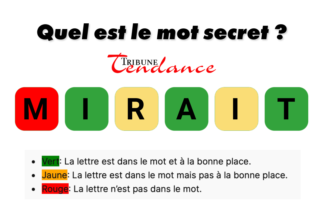 Déchiffrez ce mot de 6 lettres pour stimuler votre esprit! 1 Déchiffrez ce mot de 6 lettres pour stimuler votre esprit! game virale image ridait 6 Déchiffrez ce mot de 6 lettres pour stimuler votre esprit!