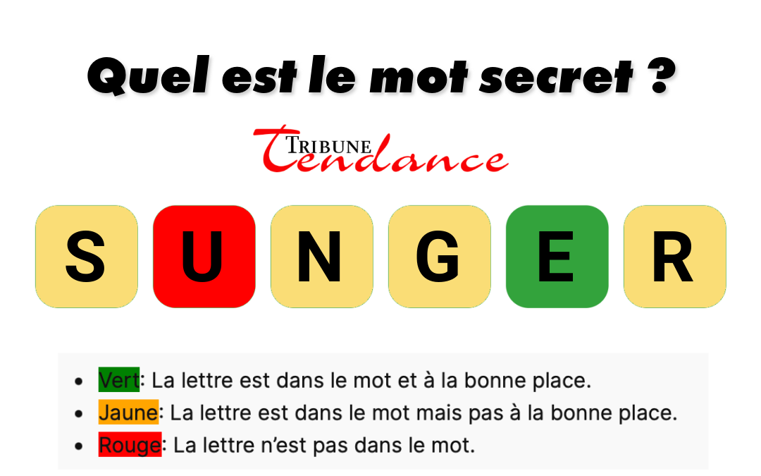 Déchiffrez ce mot de 6 lettres pour stimuler votre esprit! 1 Déchiffrez ce mot de 6 lettres pour stimuler votre esprit! game virale image rognes 1 Déchiffrez ce mot de 6 lettres pour stimuler votre esprit!