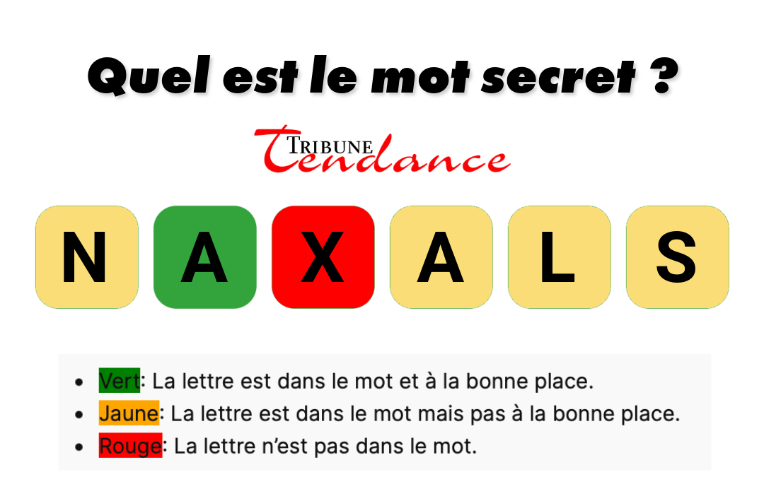 Déchiffrez ce mot de 6 lettres pour stimuler votre esprit! 1 Déchiffrez ce mot de 6 lettres pour stimuler votre esprit! game virale image salant 6 Déchiffrez ce mot de 6 lettres pour stimuler votre esprit!