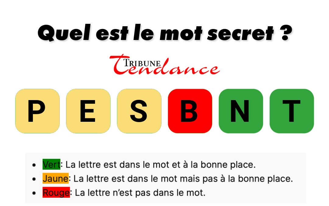 Déchiffrez ce mot de 6 lettres pour stimuler votre esprit! 1 Déchiffrez ce mot de 6 lettres pour stimuler votre esprit! game virale image sapent 1 Déchiffrez ce mot de 6 lettres pour stimuler votre esprit!
