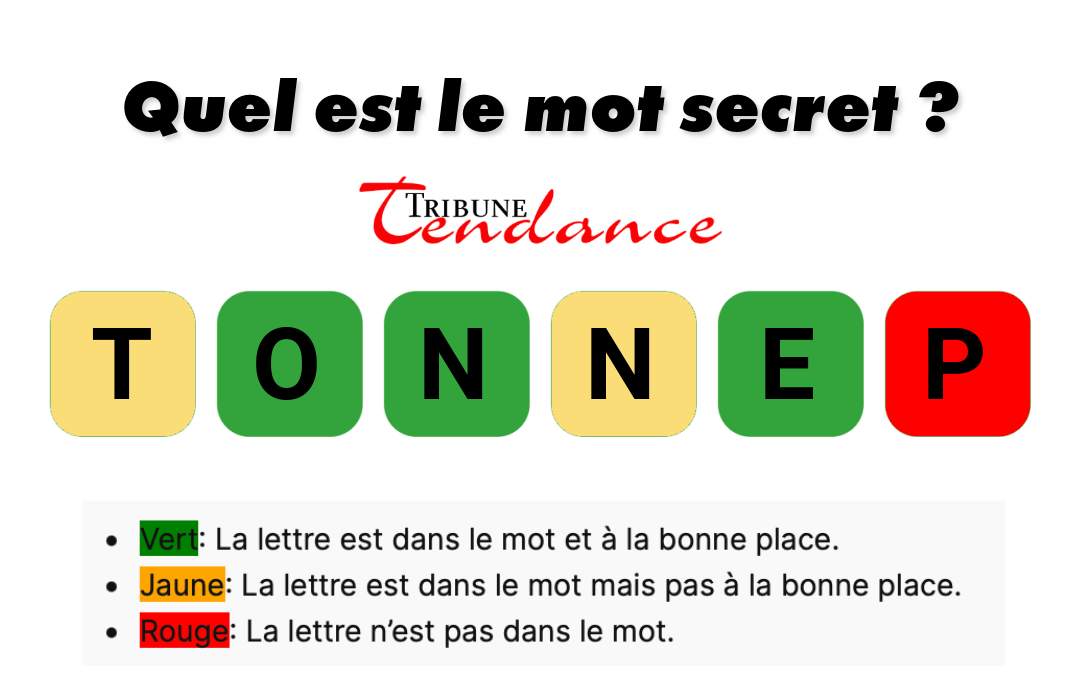 Déchiffrez ce mot de 6 lettres pour stimuler votre esprit! 1 Déchiffrez ce mot de 6 lettres pour stimuler votre esprit! game virale image sonnet 8 Déchiffrez ce mot de 6 lettres pour stimuler votre esprit!