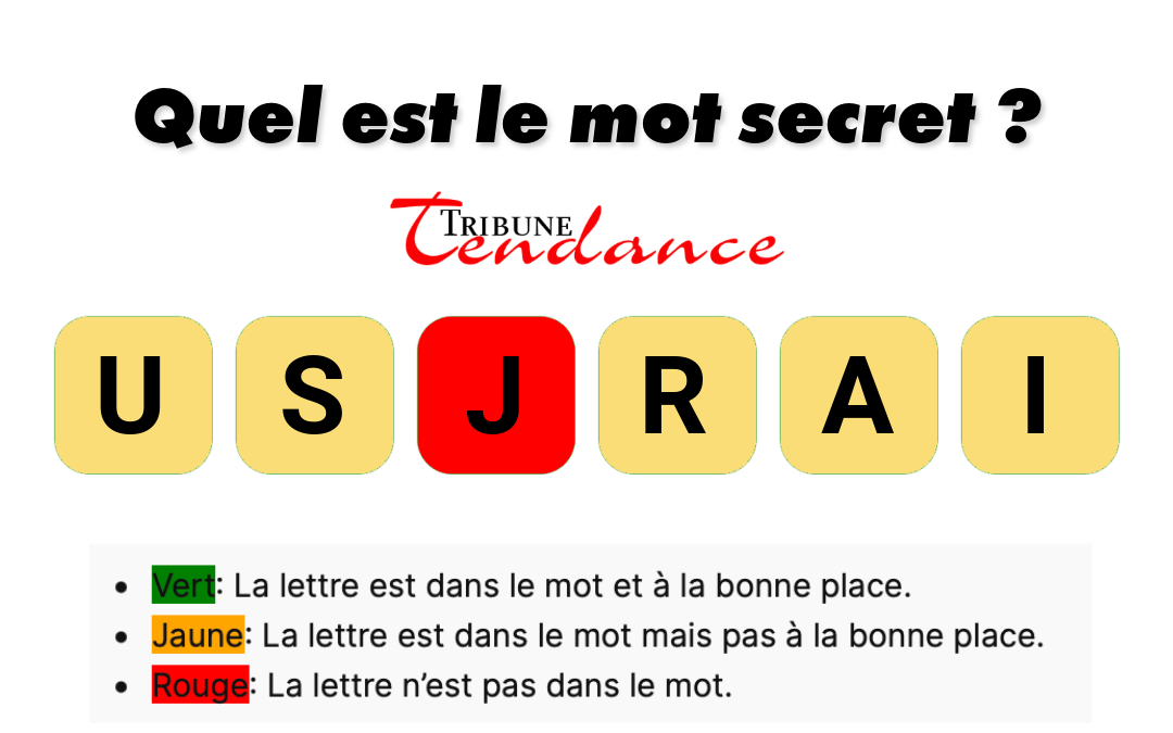 Déchiffrez ce mot de 6 lettres pour stimuler votre esprit! 1 Déchiffrez ce mot de 6 lettres pour stimuler votre esprit! game virale image suaire 7 Déchiffrez ce mot de 6 lettres pour stimuler votre esprit!