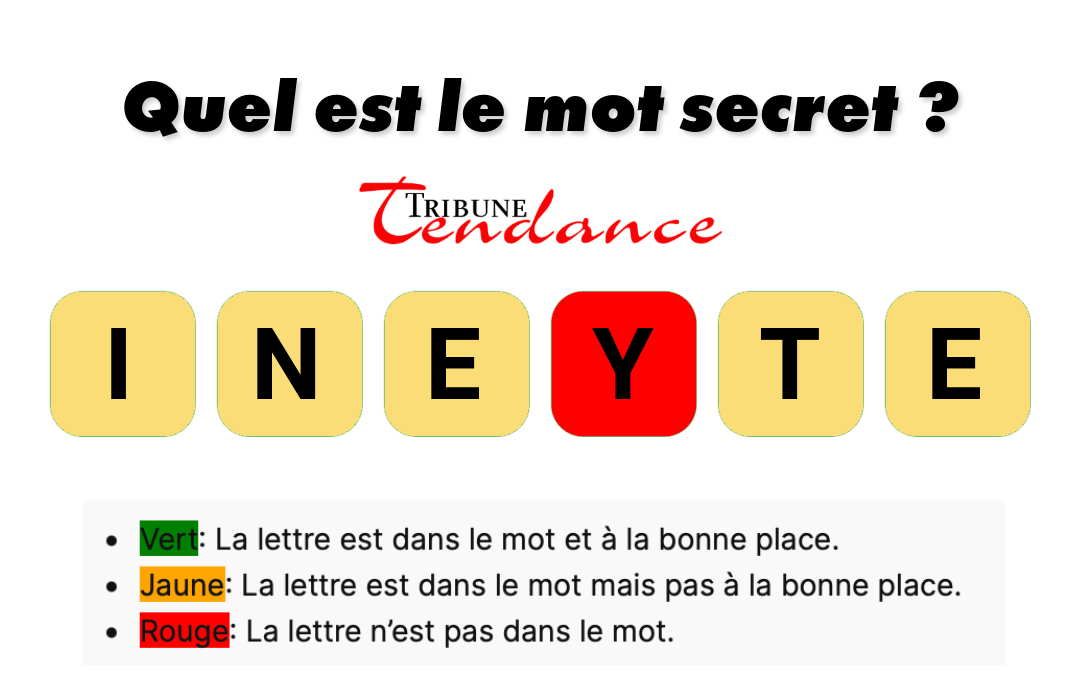 Déchiffrez ce mot de 6 lettres pour stimuler votre esprit! 1 Déchiffrez ce mot de 6 lettres pour stimuler votre esprit! game virale image ternie 6 Déchiffrez ce mot de 6 lettres pour stimuler votre esprit!