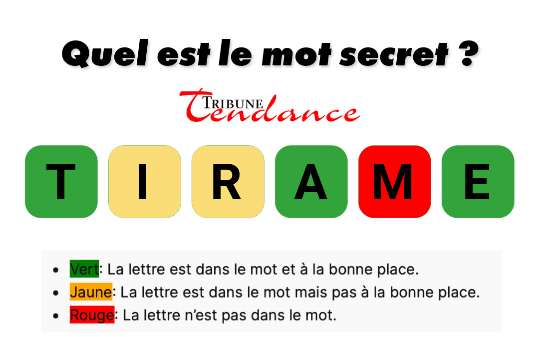 Déchiffrez ce mot de 6 lettres pour stimuler votre esprit! 1 Déchiffrez ce mot de 6 lettres pour stimuler votre esprit! game virale image triage 11 Déchiffrez ce mot de 6 lettres pour stimuler votre esprit!