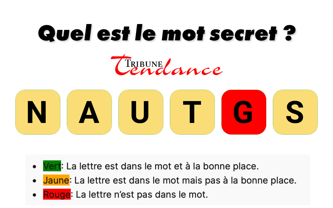 Déchiffrez ce mot de 6 lettres pour stimuler votre esprit! 1 Déchiffrez ce mot de 6 lettres pour stimuler votre esprit! game virale image usante 3 Déchiffrez ce mot de 6 lettres pour stimuler votre esprit!